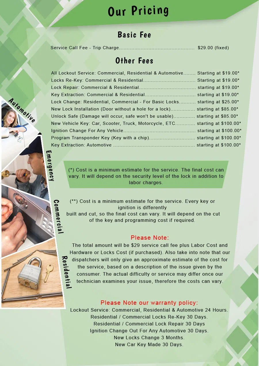 Central Lock Key Store Bothell, WA 425-201-8362